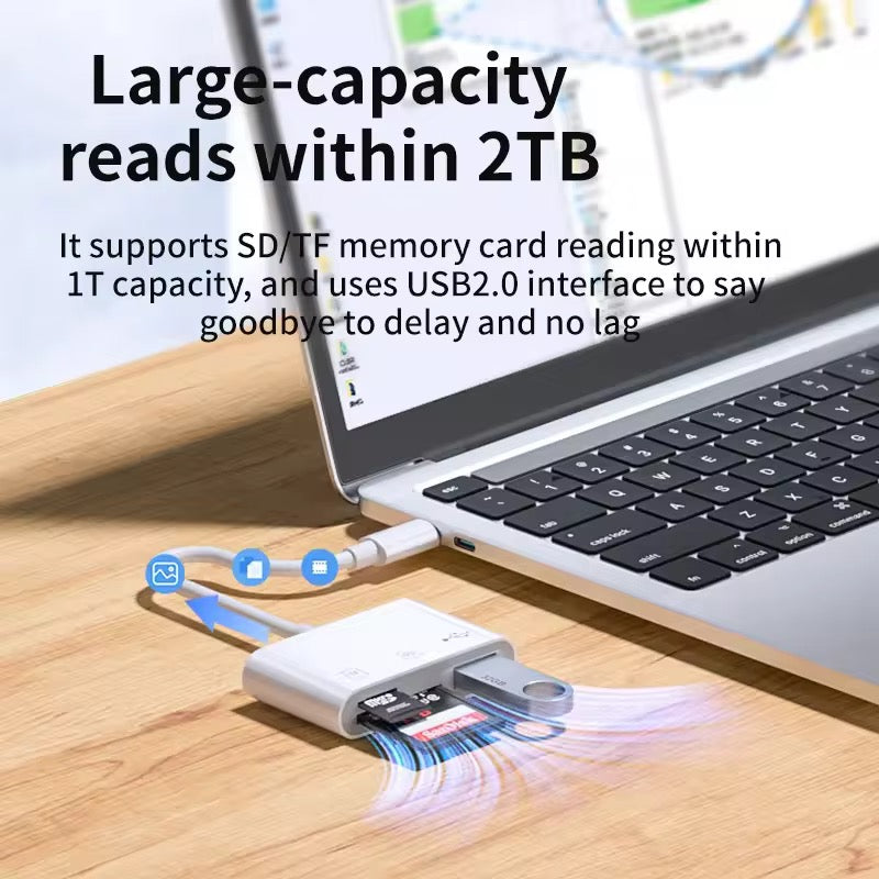 3-in-1 USB OTG TF/ SD Card Reader Adapter With Type-C interface for External Storage- Iphone, Ipad, laptop