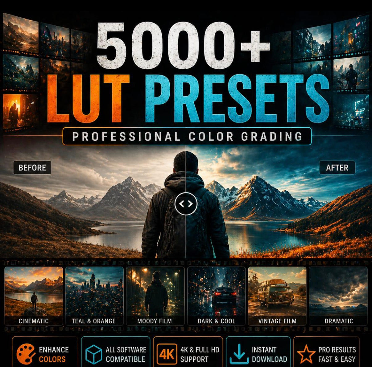 Filmmaker Bundle: LUTs, Transitions, SFX, Overlays (Digital Download)