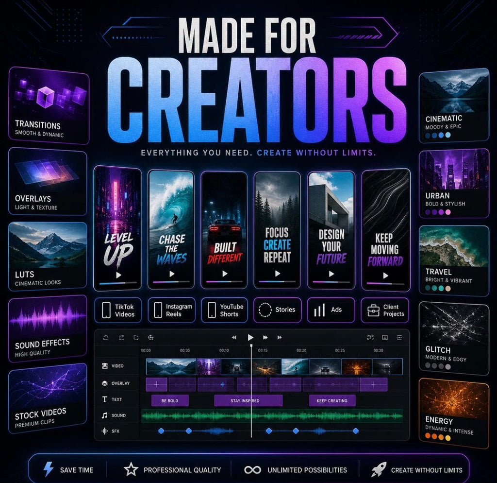 CapCut Templates Bundle 21000+ Assets, Transitions, LUTs, Overlays, SFX, YouTube Kit, MRR Digital Download