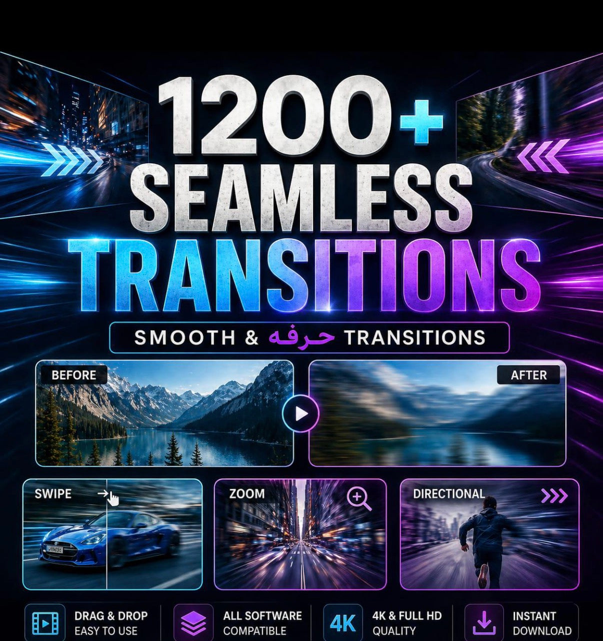 Filmmaker Bundle: LUTs, Transitions, SFX, Overlays (Digital Download)